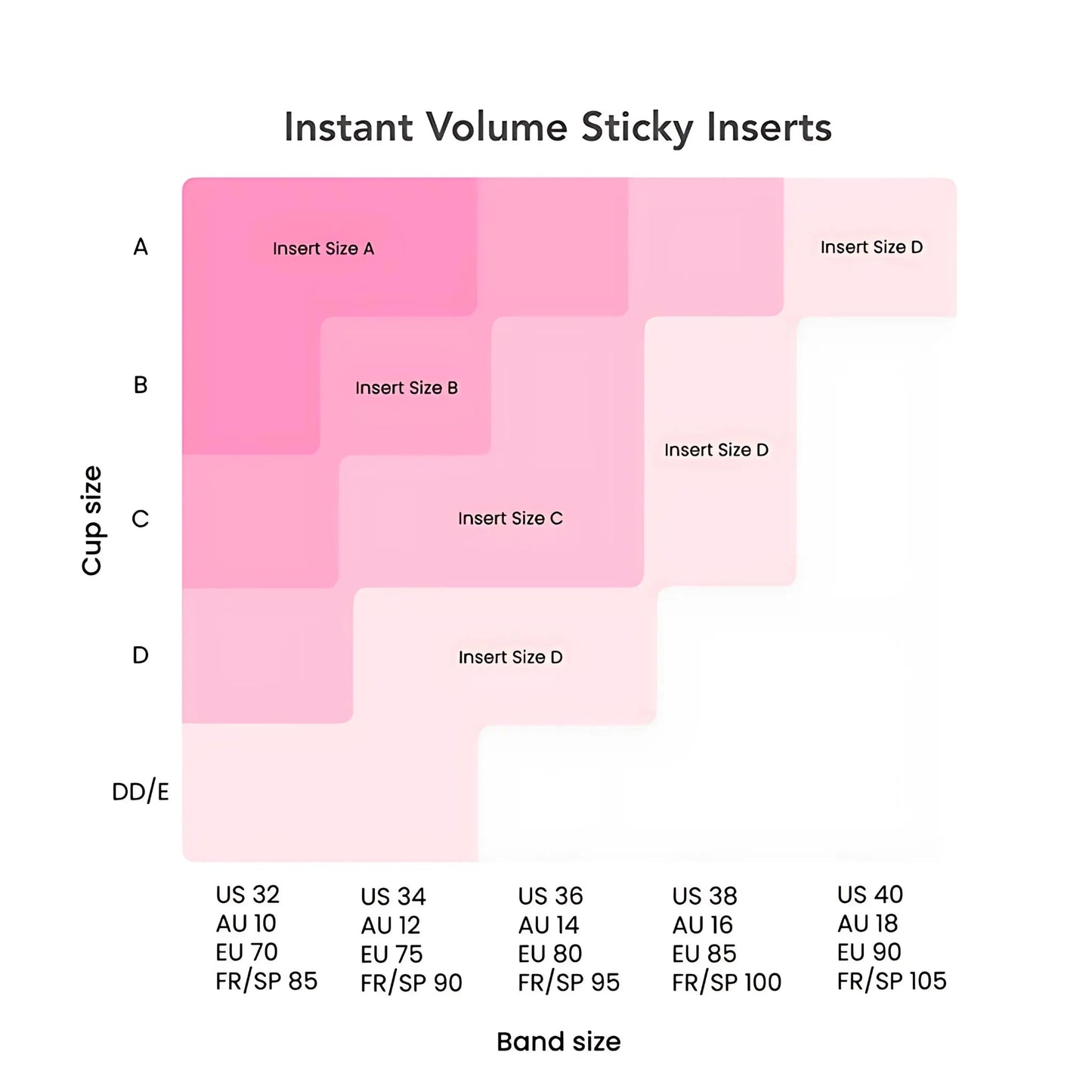 Curveé™ Cleavage Boost Inserts